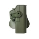 Kabura IMI Defense Z1050 Glock Zielona