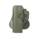 Kabura Glock GK17 IMI Z1010 LH OD Green